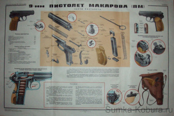 Плакат «9 мм Пистолет Макарова (ПМ)» (изд. 1991 г.) 