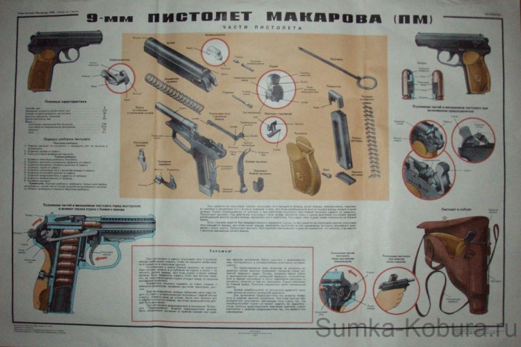 Плакат «9 мм Пистолет Макарова (ПМ)» (изд. 1991 г.)