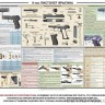 Плакат «9-мм Пистолет Ярыгина»