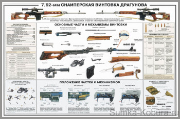 Плакат «7,62 мм Снайперская Винтовка Драгунова» 