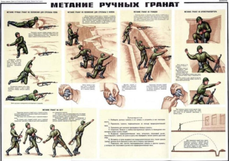 Плакат «Метание ручных гранат» (1991 г.)