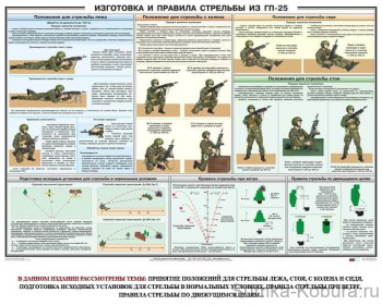 Плакат «Изготовка и правила стрельбы из ГП-25» 