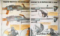 Плакат «Работа частей и механизмов пулемёта и обращение с ним» 2003 г. (на 2-х листах)
