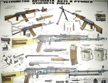 Плакат «Устройство автомата АК74 и ручного пулемёта РПК74» (на 2-х листах) 1988 год. 