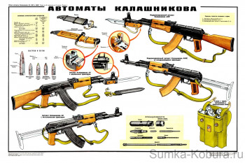 Плакат «Автоматы Калашникова» 1980 год. 
