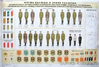 Плакат «Форма одежды и знаки различия...» 1989 год.