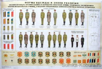 Плакат «Форма одежды и знаки различия...» 1989 год. 