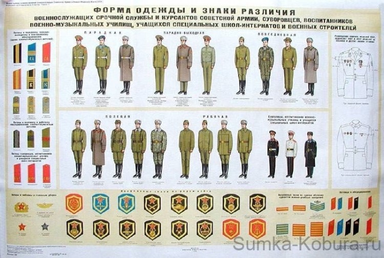 Плакат «Форма одежды и знаки различия...» 1989 год.