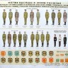 Плакат «Форма одежды и знаки различия...» 1989 год.