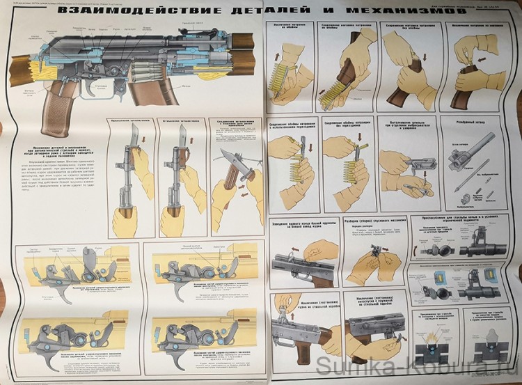 Плакат «Взаимодействие деталей и механимов АК74, РПК74» (на 2-х листах) 1988 год