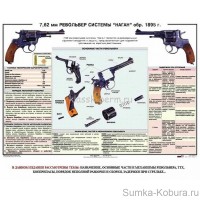Плакат «7,62 мм Револьвер системы "Наган" обр. 1895 г.»